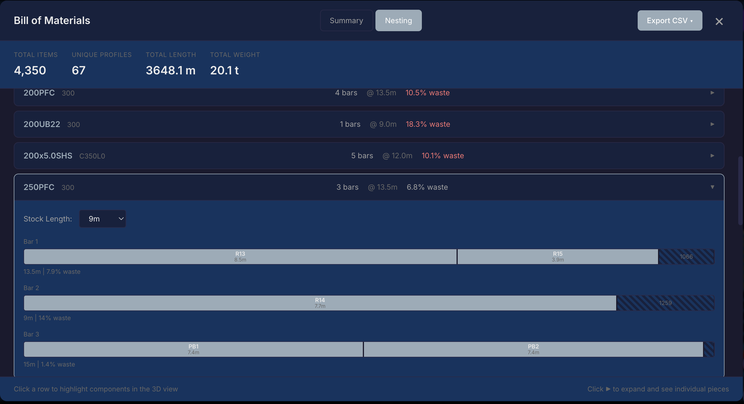 Fifteen54 BOM nesting — 4,806 items extracted with 8.1% waste optimisation across 33 bars